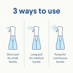 Clorox Disinfecting Mist, Multisurface Cleaner, Lemon and Orange Blossom, Sanitizing Spray & Refill, 16 Ounces(Pack of 2) - Image 22