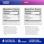 Optimum Nutrition Amino Energy Drink + Electrolytes for Hydration - Sugar Free, Amino Acids, BCAA, Keto Friendly, Sparkling Drink - Variety Pack of 12 (Packaging May Vary) - Image 6